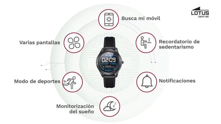 Relojes deportivos Lotus para mujer: &iexcl;combina estilo y funcionalidad!